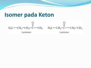 Keton Keton | PPTX