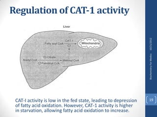 Regulation of CAT-1 activity




                                                                 10/21/2012
                                                                 Biochemistry For Medics
 CAT-I activity is low in the fed state, leading to depression   19
 of fatty acid oxidation. However, CAT-1 activity is higher
 in starvation, allowing fatty acid oxidation to increase.
 