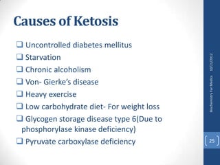 Causes of Ketosis
 Uncontrolled diabetes mellitus
 Starvation




                                           10/21/2012
 Chronic alcoholism




                                           Biochemistry For Medics
 Von- Gierke’s disease
 Heavy exercise
 Low carbohydrate diet- For weight loss
 Glycogen storage disease type 6(Due to
 phosphorylase kinase deficiency)
 Pyruvate carboxylase deficiency          25
 