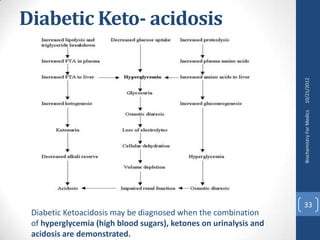 Diabetic Keto- acidosis




                                                                   10/21/2012
                                                                   Biochemistry For Medics
                                                                   33
 Diabetic Ketoacidosis may be diagnosed when the combination
 of hyperglycemia (high blood sugars), ketones on urinalysis and
 acidosis are demonstrated.
 