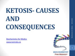 KETOSIS- CAUSES
AND




                          10/21/2012
CONSEQUENCES




                          Biochemistry For Medics
Biochemistry for Medics
www.namrata.co

                                1
 