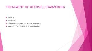 TREATMENT OF KETOSIS ( STARVATION)
 INSULIN
 GLUCOSE
 ASPARTATE ----OAA---TCA-----ACETYL COA
 CORRECTION OF ACIDOSIS& BICARBONATE
 