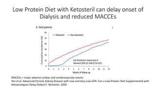 Low Protein Diet with Ketosteril can delay onset of
Dialysis and reduced MACCEs
MACCEs = major adverse cardiac and cerebrovascular events
Yen et al. Advanced Chronic Kidney Disease with Low and Very Low GFR: Can a Low-Protein Diet Supplemented with
Ketoanalogues Delay Dialysis?. Nutrients. 2020
 