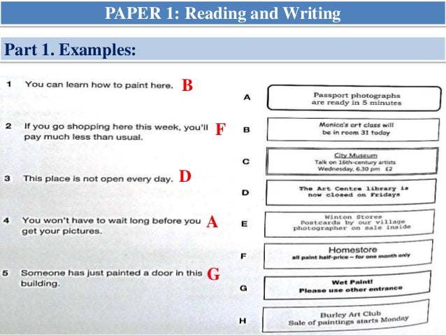 Writing overview