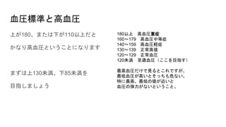 ѪR˜ʤȸѪR
Ϥ180ޤ¤110Ϥ
ʤѪRȤȤˤʤޤ
ޤ130δ85δ
Ŀָޤ礦
180 ѪR֢
160?179 ѪRе֢
140?159 ѪRX֢
130?139 ߂
120?129 ѪR
120δ mѪRĿָ
ѪRҊȤǤ
ѪRߤȤäΣʤ
ؤߡͤ΂
ѪRΏʤȤȡ
 