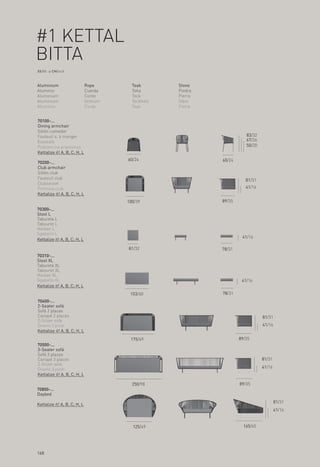 #1 KETTAL
BITTA
XX/XX > CM/inch



Aluminium                     Rope        Teak       Stone
Aluminio                      Cuerda      Teka       Piedra
Aluminium                     Corde       Teck       Pierre
Aluminium                     Schnurr     Teckholz   Stein
Alluminio                     Corda       Teak       Pietra


70100-...
Dining armchair
Sillón comedor
Fauteuil s. à manger                                                     83/32
Essstuhl                                                                 67/26
Poltroncina pranzonzo                                                    50/20
Kettalize it! A, B, C; H, L
                                        60/24                 60/24
70200-...
Club armchair
Sillón club
Fauteuil club                                                            81/31
Clubsessel
Poltrona club                                                            41/16
Kettalize it! A, B, C; H, L
                                        100/39                89/35
70300-...
Stool L
Taburete L
Tabouret L
Hocker L
Sgabello L
                                                                       41/16
Kettalize it! A, B, C; H, L

                                        81/32                 78/31
70310-...
Stool XL
Taburete XL
Tabouret XL
Hocker XL
Sgabello XL                                                            41/16
Kettalize it! A, B, C; H, L
                                         153/60               78/31
70400-...
2-Seater sofá
Sofá 2 plazas
Canapé 2 places                                                                  81/31
2-Sitzer sofa
Divano 2 posti                                                                   41/16
Kettalize it! A, B, C; H, L
                                         175/69                       89/35
70500-...
3-Seater sofá
Sofá 3 plazas
Canapé 3 places                                                                  81/31
3-Sitzer sofa
Divano 3 posti                                                                   41/16
Kettalize it! A, B, C; H, L

                                          250/98                      89/35
70800-...
Daybed
                                                                                         81/31
Kettalize it! A, B, C; H, L
                                                                                         41/16


                                          125/49                        165/65




168
 