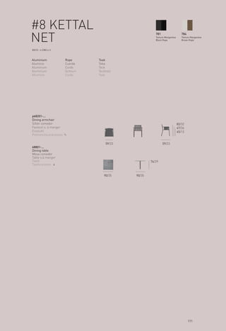 #8 KETTAL
NET
                                                         781                    784
                                                         Texture Manganèse      Texture Manganèse
                                                         Black Rope             Brown Rope



XX/XX > CM/inch



Aluminium               Rope      Teak
Aluminio                Cuerda    Teka
Aluminium               Corde     Teck
Aluminium               Schnurr   Teckholz
Alluminio               Corda     Teak




p68201-...
Dining armchair
Sillón comedor                                                               82/32
Fauteuil s. à manger                                                         67/26
Essstuhl                                                                     45/13
Poltroncina pranzonzo

                                      59/23                    59/23
68801-...
Dining table
Mesa comedor
Table s.à manger
Tisch                                                 74/29
Tavolo pranzo


                                     90/35    90/35




                                                                                      171
 