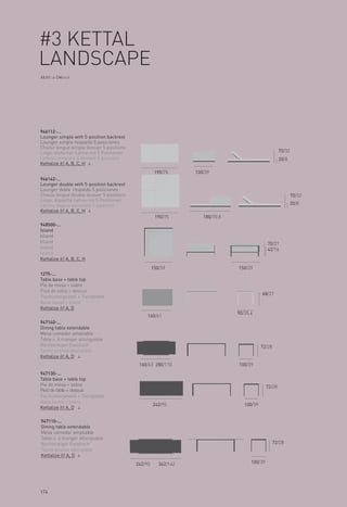 #3 KETTAL
LANDSCAPE
XX/XX > CM/inch




946112-...
Lounger simple with 5-position backrest
Lounger simple respaldo 5 posiciones
Chaise longue simple dossier 5 positions
Liege, einfacher Lehne mit 5 Positionen                                                               70/32
Lettino semplice schienale 5 posizioni                                                                20/8
Kettalize it! A, B, C, H
                                                     190/75      100/39
946142-...
Lounger double with 5-position backrest
Lounger doble respaldo 5 posiciones
Chaise longue double dossier 5 positions                                                                      70/32
Liege, doppelte Lehne mit 5 Positionen
Lettino doppio schienale 5 posizioni                                                                         20/8
Kettalize it! A, B, C, H
                                                     190/75         180/70,8
948500-...
Island
Island
Island                                                                                        70/27
Island                                                                                        42/16
Island
Kettalize it! A, B, C, H
                                                    150/59                     150/29
1275-...
Table base + table top
Pie de mesa + sobre
Pied de tabla + dessus
                                                                                           68/27
Tischuntergestell + Tischplatte
Base tavolo + piano
Kettalize it! A, D
                                                                               90/35,4
                                                160/61
947140-...
Dining table extendable
Mesa comedor ampliable
Table s. à manger allongeable
Rechteckiger Essstisch                                                                     72/28
Tavolo pranzo allongable
Kettalize it! A, D
                                            160/63 280/110                     100/39
947130-...
Table base + table top
Pie de mesa + sobre                                                                           72/28
Pied de tabla + dessus
Tischuntergestell + Tischplatte
Base tavolo + piano
                                                    242/95                        100/39
Kettalize it! A, D

947110-...
Dining table extendable
Mesa comedor ampliable
Table s. à manger allongeable
Rechteckiger Essstisch                                                                             72/28
Tavolo pranzo allongable
Kettalize it! A, D
                                           242/95      362/142                       100/39




174
 