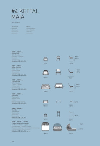 #4 KETTAL
MAIA
XX/XX > CM/inch



Aluminium                     Woven
Aluminio                      Fibra Sintética
Aluminium                     Fibre Tressée
Aluminium                     Geflecht
Alluminio                     Intrecciato




65100-.../65151-...
Dining Chair
Silla Comedor
Chaise s. à manger                                                 80/31
Essstuhl                                                           44/17
Sedia pranzo
Kettalize it! B, C, H, K, L
                                                67/26     62/24
65210-.../65261-...
Relax armchair
Sillón relax
Fauteuil relax                                                       99/39
Relaxsessel                                                          37/14
Poltrona relax
Kettalize it! B, C, H, K, L
                                                117/46   93/37
65500-.../65551-...
2-Seater sofá
Sofá 2 plazas
Canapé 2 places                                                     99/39
2-Sitzer sofa                                                       37/14
Divano 2 posti
Kettalize it! B, C, H, K, L
                                                155/61   93/37
65300-.../65351-...
Footstools
Reposapiés
Repose-pieds
Hocker
Appoggiapiedi girevole                                            34/13
Kettalize it! B, C, H, K, L

                                                101/40   45/18
65400-.../65450-...
Stool bar
Taburete bar
Tabouret bar
Barhocker
                                                                  36/14
Sgabello bar
Kettalize it! B, C, H, K, L
                                                45/18    45/18
65630-.../65680-... + 65690
2 seater deckchair + canopy
Tumbona 2 plazas + capota                                                  179/71
Chaise longue 2 places + capote
Doppelsonnenliege + sonnendach sonnenliege
Lettino da sole 2 posti + capota                                           37/15
Kettalize it! B, C, H, K, L
                                                185/73   194/76




176
 