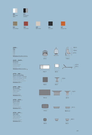 826                   075
White Gobi/           Manganèse/
White                 Chestnut




843                   842          645                   646                 647
Kernel Beige          Kernel Red   White mesh            Grey mesh           Orange mesh




65800-...                                                                                           192/75
Egg
Egg                                                                                                 110/43
Egg
Egg                                                                                                 47/18
Egg
Kettalize it! A, B, C, H, K, L

                                                67/26                                  110/43
65620-.../65670-...
Deckchair
Tumbona
Chaise longue                                                                                             47/18
Sonnenliege                                                                                               37/14
Lettino
Kettalize it! B, C, H, K, L

                                                196/77               82/32
65730-.../580.-...
Square dining table
Mesa comedor cuadrada
Table s.à manger carrée                                                        72/28
Quadratischer Tisch
Tavolo pranzo quadrato
Kettalize it! A
                                                90/35                93/37
65700-.../580.-...
Dining table
Mesa comedor
Table repas                                                                                       74/29
Esstisch
Tavolo pranzo
Kettalize it! A
                                                101/40                                 45/18
65750-.../6575.-...
Centre table
Mesa centro
Table basse
Couchtisch
Tavolino basso                                                                                    31/12
Kettalize it! A

                                                119/47                               88,5/46,8
65760-...6576.-...
Side table
Mesa lateral
Table auxiliaire
Beistelltisch
Tavolino laterale                                                                                30/12
Kettalize it! A
                                                 50/20                                 56/22




                                                                                                            177
 