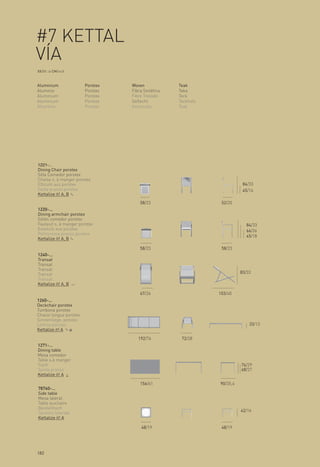 #7 KETTAL
VÍA
XX/XX > CM/inch



Aluminium               Porotex   Woven             Teak
Aluminio                Porotex   Fibra Sintética   Teka
Aluminium               Porotex   Fibre Tressée     Teck
Aluminium               Porotex   Geflecht          Teckholz
Alluminio               Porotex   Intrecciato       Teak




1221-...
Dining Chair porotex
Silla Comedor porotex
Chaise s. à manger porotex
Eßstuhl aus porotex                                                       84/33
Sedia pranzo porotex                                                      45/16
Kettalize it! A, B
                                      58/23                     52/20
1220-...
Dining armchair porotex
Sillón comedor porotex
Fauteuil s. à manger porotex                                               84/33
Essstuhl aus porotex                                                       66/26
Poltroncina pranzo porotex
                                                                           45/18
Kettalize it! A, B

                                      58/23                     58/23
1240-...
Transat
Transat
Transat
Transat                                                                  83/33
Transat
Kettalize it! A, B

                                      67/26                    103/40
1260-...
Deckchair porotex
Tumbona porotex
Chaise longue porotex
Sonnenliege, porotex
Lettino porotex                                                              33/13
Kettalize it! A

                                     192/76          72/28
1271-...
Dining table
Mesa comedor
Table s.à manger
Tisch                                                                    74/29
Tavolo pranzo                                                            68/27
Kettalize it! A

                                      156/61                   90/35,4
78760-...
Side table
Mesa lateral
Table auxiliaire
Beistelltisch
                                                                         42/16
Tavolino laterale
Kettalize it! A

                                       48/19                    48/19




182
 