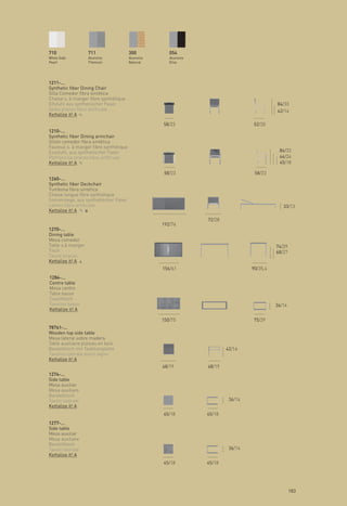 710                711                   300           054
White Gobi         Aluminio              Aluminio      Aluminio
Pearl              Titanium              Natural       Etna




1211-...
Synthetic fiber Dining Chair
Silla Comedor fibra sintética
Chaise s. à manger fibre synthétique
Eßstuhl aus synthetischer Faser                                                              84/33
Sedia pranzo fibra artificiale                                                               42/16
Kettalize it! A

                                                    58/23                          52/20
1210-...
Synthetic fiber Dining armchair
Sillón comedor fibra sintética
Fauteuil s. à manger fibre synthétique
Essstuhl, aus synthetischer Faser                                                             84/33
Poltroncina pranzo fibra artificiale                                                          66/26
Kettalize it! A                                                                               45/18

                                                     58/23                          58/23
1260-...
Synthetic fiber Deckchair
Tumbona fibra sintética
Chaise longue fibre synthétique
Sonnenliege, aus synthetischer Faser
Lettino fibra artificiale                                                                       33/13
Kettalize it! A
                                                                  72/28
                                                    192/76
1270-...
Dining table
Mesa comedor
Table s.à manger                                                                             74/29
Tisch                                                                                        68/27
Tavolo pranzo
Kettalize it! A
                                                    156/61                         90/35,4
1284-...
Centre table
Mesa centro
Table basse
Couchtisch
Tavolino basso                                                                               36/14
Kettalize it! A

                                                    150/75                         75/29
78761-...
Wooden top side table
Mesa lateral sobre madera
Table auxiliaire plateau en bois
Beistelltisch mit Teakholzplatte                                          42/16
Tavolino laterale piano legno
Kettalize it! A
                                                    48/19         48/19
1274-...
Side table
Mesa auxiliar
Mesa auxiliare
Beistelltisch
Tavolo laterale                                                            36/14
Kettalize it! A
                                                    45/18         45/18
1277-...
Side table
Mesa auxiliar
Mesa auxiliare
Beistelltisch
Tavolo laterale                                                            36/14
Kettalize it! A
                                                    45/18         45/18




                                                                                                     183
 