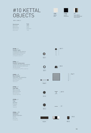 #10 KETTAL                                    *729               **726            ***

OBJECTS                                       Texture
                                              White
                                                                 Texture
                                                                 Manganèse
                                                                                  Texture White/
                                                                                  Texture Manganèse/
                                                                                  Texture Brown


XX/XX > CM/inch


Aluminium                 Teak
Aluminio                  Teka
Aluminium                 Teck
Aluminium                 Teckholz
Alluminio                 Teak




57100-...*                                              181/71
Outdoor lamp
Lampara de pie exterior
Lampadaire extérieure
Außenstandleuchte
Lampada esterna
                                     53/21


57904-...*
Outdoor Ceiling lamp
Lampara de techo para exterior
lampe de plafond extérieure                             55/22
Deckenlampe
Lampada de soffitto esterna
                                      53/21


57902-...**                                                                   196/77
Room divider
Separador de ambientes
Diviseur de pièce
Raumteiler
Divisorio
                                     178/70

57700-...*
Side table
Mesa auxiliar
Mesa auxiliare                                           45/18
Beistelltisch
Tavolo laterale
                                     51/20

57200-...*
Tray
Bandeja
Plateau
Tablett                                                  3/1
Vassoio
                                     59/23

57902-...***
Sideboard
Mueble aparador
Buffet                                                                         72/25
Anrichte
Credenza
                                     173/59                           50/20




                                                                                        185
 