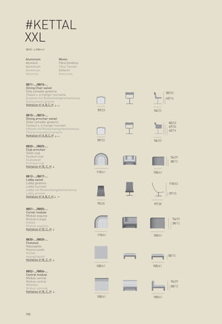 #KETTAL
XXL
XX/XX > CM/inch



Aluminium               Woven
Aluminio                Fibra Sintética
Aluminium               Fibre Tressée
Aluminium               Geflecht
Alluminio               Intrecciato


8811-.../8815-...
Dining Chair swivel
Silla comedor giratoria
                                                            82/32
Chaise s. à manger tournante
Essstuhl mit Rückschwingmechanismus                         42/16
Sedia pranzo girevole
Kettalize it! A, B, C, H
                                          59/23    54/22
8810-.../8815-...
Dining armchair swivel
Sillón comedor giratorio                                     82/32
Fauteuil s. à manger tournant                                67/26
Eßstuhl mit Rückschwingmechanismus
                                                             42/16
Poltroncina pranzo girevole
Kettalize it! A, B, C, H
                                          59/23    54/22
8820-.../8825-...
Club armchair
Sillón club
Fauteuil club                                                 74/29
Clubsessel
                                                              30/12
Poltrona club
Kettalize it! B, C, H
                                          115/41   105/41
8812-.../8817-...
Lobby swivel
Lobby giratorio                                              110/43
Lobby tournant
Lobby mit Rückschwingmechanismus
Lobby girevole                                               37/15
Kettalize it! A, B, C, H

                                          75/30    97/38
8851-.../8855-...
Corner module
Módulo esquina
Module d’angle                                                  74/29
Eckteil                                                         30/12
Modulo angolare
Kettalize it! B, C, H
                                          115/41   105/41
8830-.../8835-...
Footstool
Reposapiés
Repose-pieds
Hocker
Appoggiapiedi                                                30/12
Kettalize it! B, C, H

                                          105/41   105/41
8852-.../8856-...
Central module
Módulo central
Module central                                                 74/29
Mittelteil                                                     30/12
Modulo centrale
Kettalize it! B, C, H
                                          105/41   105/41




192
 