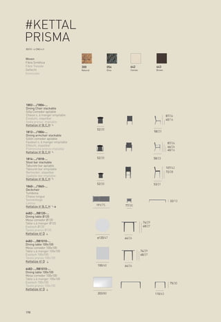 #KETTAL
PRISMA
XX/XX > CM/inch



Woven
Fibra Sintética
Fibre Tressée                    300                054       642                643
Geflecht                         Natural            Etna      Canvas             Brown
Intrecciato




1802-.../1806-...
Dining Chair stackable
Silla Comedor apilable
Chaise s. à manger empilable                                                             87/34
Essstuhl, stapelbar                                                                      40/16
Sedia pranzo impilable
Kettalize it! B, C, H
                                           52/20
1812-.../1806-...                                                               58/23
Dining armchair stackable
Sillón comedor apilable
Fauteuil s. à manger empilable                                                            87/34
Eßstuhl, stapelbar                                                                        66/26
Poltroncina pranzo impilable                                                              40/16
Kettalize it! B, C, H

1814-.../1818-...                          52/20                                58/23
Stool bar stackable
Taburete bar apilable
Tabouret bar empilable                                                                   107/42
Barhocker, stapelbar                                                                     72/28
Sgabello bar impilable
Kettalize it! B, C, H
                                           52/20                                53/21
1860-.../1865-...
Deckchair
Tumbona
Chaise longue
Sonnenliege                                                                                32/13
Lettino
Kettalize it! B, C, H                      191/75          77/30

6482-.../88120-...
Dining table Ø120
Mesa comedor Ø120
Table s.à manger Ø120                                                   74/29
Esstisch Ø120                                                           68/27
Tavolo pranzo Ø120
Kettalize it! D
                                           ø120/47         66/26
6482-.../881010-...
Dining table 100x100
Mesa comedor 100x100
Table s.à manger 100x100                                               74/29
Esstisch 100x100                                                       68/27
Tavolo pranzo 100x100
Kettalize it! D
                                           100/40          66/26
6482-.../881010-...
Dining table 100x100
Mesa comedor 100x100
Table s.à manger 100x100
Esstisch 100x100                                                                           75/30
Tavolo pranzo 100x100
Kettalize it! D
                                           203/80                               110/43




198
 