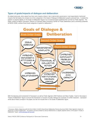 Types of goals/impacts of dialogue and deliberation
As stated previously, when asked how their work impacts citizens' role in democratic governance, most respondents mentioned
impacts that fall clearly into at least one of the categories in the Goals of Dialogue & Deliberation graphic pictured here. I created the
graphic to expand slightly on the Goals of Deliberation ﬁgure in an occasional paper published this summer by Public Agenda. The
paper, written by Martin Carcasson, Director of Colorado State University’s Center for Public Deliberation (and a workshop presenter
at NCDD 2008), outlines three broad categories of goals for deliberation. 4




With the blessing and involvement of Carcasson as well as Public Agenda's Will Friedman and Alison Kadlec, I built on the essay's
“Goals of Deliberation” ﬁgure to ensure the framework is inclusive of public dialogue for purposes of conﬂict resolution. Carcasson
wrote about these concepts in his paper, but did not include them in his Goals of Deliberation ﬁgure.




4Carcasson, Martin. Beginning with the End in Mind: A Call for Goal-Driven Deliberative Practice (Summer 2009, Public Agenda's Center for
Advances in Public Engagement). The graphic pictured (created by Sandy Heierbacher) is a slightly adapted version of the paper's "Goals of
Deliberation" ﬁgure. www.publicagenda.org/cape.


Views of NCDD 2008 Conference Participants on Democratic Governance
                                                               14
 