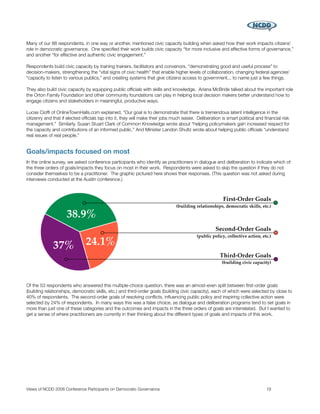 Many of our 88 respondents, in one way or another, mentioned civic capacity building when asked how their work impacts citizens'
role in democratic governance. One speciﬁed their work builds civic capacity “for more inclusive and effective forms of governance,”
and another “for effective and authentic civic engagement.”

Respondents build civic capacity by training trainers, facilitators and convenors, “demonstrating good and useful process” to
decision-makers, strengthening the “vital signs of civic health” that enable higher levels of collaboration, changing federal agencies'
“capacity to listen to various publics,” and creating systems that give citizens access to government... to name just a few things.

They also build civic capacity by equipping public ofﬁcials with skills and knowledge. Ariana McBride talked about the important role
the Orton Family Foundation and other community foundations can play in helping local decision makers better understand how to
engage citizens and stakeholders in meaningful, productive ways.

Lucas Ciofﬁ of OnlineTownHalls.com explained, “Our goal is to demonstrate that there is tremendous latent intelligence in the
citizenry and that if elected ofﬁcials tap into it, they will make their jobs much easier. Deliberation is smart political and ﬁnancial risk
management.” Similarly, Susan Stuart Clark of Common Knowledge wrote about “helping policymakers gain increased respect for
the capacity and contributions of an informed public.” And Minister Landon Shultz wrote about helping public ofﬁcials “understand
real issues of real people.”


Goals/impacts focused on most
In the online survey, we asked conference participants who identify as practitioners in dialogue and deliberation to indicate which of
the three orders of goals/impacts they focus on most in their work. Respondents were asked to skip the question if they do not
consider themselves to be a practitioner. The graphic pictured here shows their responses. (This question was not asked during
interviews conducted at the Austin conference.)




Of the 53 respondents who answered this multiple-choice question, there was an almost-even split between ﬁrst-order goals
(building relationships, democratic skills, etc.) and third-order goals (building civic capacity), each of which were selected by close to
40% of respondents. The second-order goals of resolving conﬂicts, inﬂuencing public policy and inspiring collective action were
selected by 24% of respondents. In many ways this was a false choice, as dialogue and deliberation programs tend to set goals in
more than just one of these categories and the outcomes and impacts in the three orders of goals are interrelated. But I wanted to
get a sense of where practitioners are currently in their thinking about the different types of goals and impacts of this work.




Views of NCDD 2008 Conference Participants on Democratic Governance
                                                           19
 