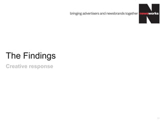 The Findings
21
Creative response
 
