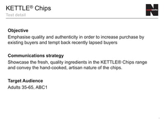 Objective
Emphasise quality and authenticity in order to increase purchase by
existing buyers and tempt back recently lapsed buyers
Communications strategy
Showcase the fresh, quality ingredients in the KETTLE® Chips range
and convey the hand-cooked, artisan nature of the chips.
Target Audience
Adults 35-65, ABC1
5
KETTLE® Chips
Test detail
 
