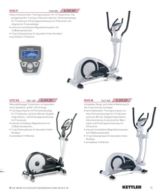 RIVO­P­­­­­­­­­­­­­­­­­­­­­­­­­­­­­­­­­­­­­­­­­­­­­­7648-000­   ­ € 599,90*
• blau hinterleuchteter Trainingscomputer mit 12 Programmen inkl.
  pulsgesteuertem Training, 4-Personen-Speicher, Permanentanzeige
  für 7 Funktionen, Erholungspulsmessung mit Fitnessnote und
  integriertem Pulsempfänger
• motorisch verstellbares Magnetbremssystem mit
  16 Widerstandsstufen
• 14 kg Schwungmasse für besonders hohen Rundlauf
• verstellbare Trittflächen




VITO­XS­­­­­­­­­­­7861-400             € 499,90*                              RIVO­M­­­­­­­­­­­­7647-000    € 399,90*
Netzunabhängiger Crosstrainer mit besonders                                   Kompaktes Design und einfache Bedienung für
leicht ablesbarer, großer LCD-Anzeige.                                        den Crosstrainings-Einsteiger
• Trainingscomputer mit Permanentanzeige                                      • leicht bedienbarer Trainingscomputer mit
  für 5 Funktionen und Scan-Betrieb, Vorgabe-                                   einer Permanentanzeige für 6 Funktionen
  möglichkeiten und Erholungspulsmessung                                        und Scan-Betrieb, Vorgabemöglichkeiten,
  mit Fitnessnote                                                               Zielzonentraining mit akustischem Warn-
• manuell verstellbare Magnetbremse mit                                         signal und Erholungspulsmessung mit
  10 Widerstandsstufen                                                          Fitnessnote
• 14 kg Schwungmasse für besonders hohen                                      • manuell verstellbares Magnetbremssystem
  Rundlauf                                                                      mit 8 Widerstandsstufen
• verstellbare Trittflächen                                                   • 12 kg Schwungmasse für besonders hohen
                                                                                Rundlauf
                                                                              • verstellbare Trittflächen




  eine Tabelle mit technischen Spezifikationen finden Sie ab S. 50                                                          13
 