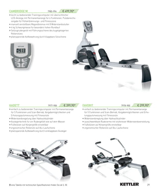 CAMBRIDGe­M­­                              7985-994­        € 499,90*
• leicht zu bedienender Trainingscomputer mit übersichtlicher
  LCD-Anzeige mit Permanentanzeige für 6 Funktionen, Pulsbereichs-
  vorgabe für Fettverbrennungs- und Fitnesszone
• manuell verstellbare Magnetbremse mit 8 Widerstandsstufen
• 4 kg Schwungmasse für besonders hohen Rundlauf
• Seilzugrudergerät mit Führungsschiene des kugelgelagerten
  Rollensitzes
• platzsparende Aufbewahrung durch klappbare Sitzschiene




KADeTT                                      7977-900­         € 399,90*   fAVORIT­­ ­                           7978-900­       € 299,90*
• einfach zu bedienender Trainingscomputer mit Permanentanzeige           • einfach zu bedienender Trainingscomputer mit Permanentanzeige
  für 5 Funktionen und Scan-Betrieb, Vorgabemöglichkeiten und               für 5 Funktionen und Scan-Betrieb, Vorgabemöglichkeiten und Erho-
  Erholungspulsmessung mit Fitnessnote                                      lungspulsmessung mit Fitnessnote
• Widerstandsregelung über Hydraulikzylinder                              • Widerstandsreglung über Hydraulikzylinder
• Auslegertechnik für ein Rudergefühl wie auf dem Wasser                  • ausschwenkbare Ruderarme mit stufenloser Widerstandsverstellung
• Fußstützen auf Körpergröße einstellbar                                  • Fußstützen auf Körpergröße einstellbar
• ergonomischer Rollensitz auf Alu-Laufschiene                            • ergonomischer Rollensitz auf Alu-Laufschiene
• platzsparende Aufbewahrung durch einklappbare Ausleger




  eine Tabelle mit technischen Spezifikationen finden Sie ab S. 50                                                                        29
 