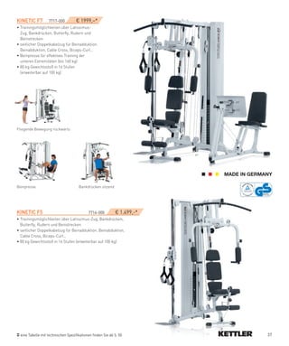 KINeTIC­f7­­       7717-000          € 1999,–*
• Trainingsmöglichkeiten über Latissimus-
  Zug, Bankdrücken, Butterfly, Rudern und
  Beinstrecken
• seitlicher Doppelkabelzug für Beinadduktion.
  Beinabduktion, Cable Cross, Biceps-Curl…
• Beinpresse für effektives Training der
  unteren Extremitäten (bis 160 kg)
• 80 kg Gewichtsstoß in 16 Stufen
  (erweiterbar auf 100 kg)




Fliegende Bewegung rückwärts




Beinpresse                            Bankdrücken sitzend




KINeTIC­f5­­                                7716-000­        € 1.499,-*
• Trainingsmöglichkeiten über Latissimus-Zug, Bankdrücken,
  Butterfly, Rudern und Beinstrecken
• seitlicher Doppelkabelzug für Beinadduktion. Beinabduktion,
  Cable Cross, Biceps-Curl…
• 80 kg Gewichtsstoß in 16 Stufen (erweiterbar auf 100 kg)




  eine Tabelle mit technischen Spezifikationen finden Sie ab S. 50        37
 