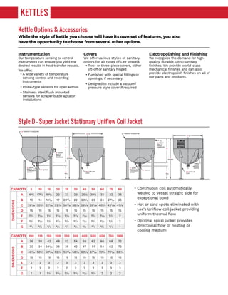 Kettle Sensor Function Lee Industries Kettle Fact Sheet | PDF
