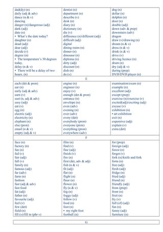 dad(dy) (n)
daily (adj & adv)
dance (n & v)
dancing
danger (n)/dangerous (adj)
dark (adj)
date (n)
• What’s the date today?
daughter (n)
dead (adj)
dear (adj)
decide (v)
degree (n)
• The temperature’s 30 degrees
today.
delay (n & v)
• There will be a delay of two
hours. (n)
dentist (n)
department (n)
describe (v)
desk (n)
diary (n)
dictionary (n)
die (v)
difference (n)/different (adj)
difficult (adj)
digital
dining room (n)
dinner (n)
dinosaur (n)
diploma (n)
dirty (adj)
discount (n)
dish (n)
do (v)
dog (n)
dollar (n)
dolphin (n)
door (n)
double (adj)
down (adv & prep)
downstairs (adv)
dragon
draw (v)/drawing (n)
dream (n & v)
dress (n & v)
drink (n & v)
drive (v)
driving licence (n)
drum (n)
dry (adj & v)
during (prep)
DVD/DVD player (n)
E
each (det & pron)
ear (n)
early (adj & adv)
earn (v)
east (n, adj & adv)
easy (adj)
eat (v)
egg (n)
electric (adj)
electricity (n)
elephant (n)
else (pron)
email (n & v)
empty (adj & v)
engine (n)
engineer (n)
enjoy (v)
enough (det & pron)
entrance (n)
envelope (n)
even (adv)
evening (n)
ever (adv)
every (det)
everybody (pron)
everyone (pron)
everything (pron)
everywhere (adv)
examination/exam (n)
example (n)
excellent (adj)
except (prep)
exercise (n)/exercise (v)
excited(adj)/exciting (adj)
excuse (v)
exhibition (n)
• art exhibition
exit (n)
expensive (adj)
explain (v)
extra (det)
F
face (n)
factory (n)
fan (n)
fail (v)
fair (adj)
fall (v)
family (n)
famous (adj)
far (adv)
farm (n)
fashion
fast (adj & adv)
fast food
fat (adj)
father (n)
favourite (adj)
feel (v)
few (det)
field (n)
fill (v)/fill in (phr v)
film (n)
find (v)
fine (adj)
finish (v)
fire (n)
first (det, adv & adj)
fish (n & v)
fit (adj)
flat (n)
flight (n)
floor (n)
flower (n)
fly (n & v)
fog (n)
foggy (adj)
follow (v)
food (n)
foot (n)
• my right foot
football (n)
for (prep)
foreign (adj)
forest (n)
forget (v)
fork (n)/knife and fork
form (n)
free (adj)
fresh (adj)
fridge (n)
fried (adj)
friend (n)
friendly (adj)
from (prep)
front (n)
fruit (n)
fry (v)
full (of) (adj)
fun (n)
funny (adj)
furniture (n)
G
 