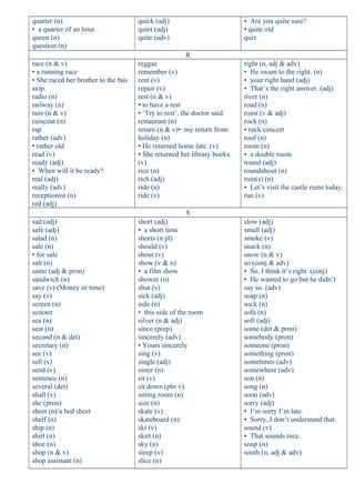 quarter (n)
• a quarter of an hour
queen (n)
question (n)
quick (adj)
quiet (adj)
quite (adv)
• Are you quite sure?
• quite old
quiz
R
race (n & v)
• a running race
• She raced her brother to the bus
stop.
radio (n)
railway (n)
rain (n & v)
raincoat (n)
rap
rather (adv)
• rather old
read (v)
ready (adj)
• When will it be ready?
real (adj)
really (adv)
receptionist (n)
red (adj)
reggae
remember (v)
rent (v)
repair (v)
rest (n & v)
• to have a rest
• ‘Try to rest’, the doctor said.
restaurant (n)
return (n & v)• my return from
holiday (n)
• He returned home late. (v)
• She returned her library books.
(v)
rice (n)
rich (adj)
ride (n)
ride (v)
right (n, adj & adv)
• He swam to the right. (n)
• your right hand (adj)
• That’s the right answer. (adj)
river (n)
road (n)
roast (v & adj)
rock (n)
• rock concert
roof (n)
room (n)
• a double room
round (adj)
roundabout (n)
ruin(s) (n)
• Let’s visit the castle ruins today.
run (v)
S
sad (adj)
safe (adj)
salad (n)
sale (n)
• for sale
salt (n)
same (adj & pron)
sandwich (n)
save (v) (Money or time)
say (v)
screen (n)
scooter
sea (n)
seat (n)
second (n & det)
secretary (n)
see (v)
sell (v)
send (v)
sentence (n)
several (det)
shall (v)
she (pron)
sheet (n)/a bed sheet
shelf (n)
ship (n)
shirt (n)
shoe (n)
shop (n & v)
shop assistant (n)
short (adj)
• a short time
shorts (n pl)
should (v)
shout (v)
show (v & n)
• a film show
shower (n)
shut (v)
sick (adj)
side (n)
• this side of the room
silver (n & adj)
since (prep)
sincerely (adv)
• Yours sincerely
sing (v)
single (adj)
sister (n)
sit (v)
sit down (phr v)
sitting room (n)
size (n)
skate (v)
skateboard (n)
ski (v)
skirt (n)
sky (n)
sleep (v)
slice (n)
slow (adj)
small (adj)
smoke (v)
snack (n)
snow (n & v)
so (conj & adv)
• So, I think it’s right. (conj)
• He wanted to go but he didn’t
say so. (adv)
soap (n)
sock (n)
sofa (n)
soft (adj)
some (det & pron)
somebody (pron)
someone (pron)
something (pron)
sometimes (adv)
somewhere (adv)
son (n)
song (n)
soon (adv)
sorry (adj)
• I’m sorry I’m late.
• Sorry, I don’t understand that.
sound (v)
• That sounds nice.
soup (n)
south (n, adj & adv)
 