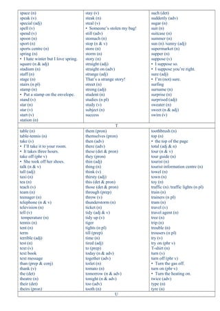 space (n)
speak (v)
special (adj)
spell (v)
spend (v)
spoon (n)
sport (n)
sports centre (n)
spring (n)
• I hate winter but I love spring.
square (n & adj)
stadium (n)
staff (n)
stage (n)
stairs (n pl)
stamp (n)
• Put a stamp on the envelope.
stand (v)
star (n)
star (v)
start (v)
station (n)
stay (v)
steak (n)
steal (v)
• Someone’s stolen my bag!
still (adv)
stomach (n)
stop (n & v)
store (n)
storm (n)
story (n)
straight (adj)
straight on (adv)
strange (adj)
That’s a strange story!
street (n)
strong (adj)
student (n)
studies (n pl)
study (v)
subject (n)
success
such (det)
suddenly (adv)
sugar (n)
suit (n)
suitcase (n)
summer (n)
sun (n) /sunny (adj)
supermarket (n)
supper (n)
suppose (v)
• I suppose so.
• I suppose you’re right.
sure (adj)
• I’m (not) sure.
surfing
surname (n)
surprise (n)
surprised (adj)
sweater (n)
sweet (n & adj)
swim (v)
T
table (n)
table-tennis (n)
take (v)
• I’ll take it to your room.
• It takes three hours.
take off (phr v)
• She took off her shoes.
talk (n & v)
tall (adj)
taxi (n)
tea (n)
teach (v)
team (n)
teenager (n)
telephone (n & v)
television (n)
tell (v)
temperature (n)
tennis (n)
tent (n)
term
terrible (adj)
test (n)
text (v)
text book
text message
than (prep & conj)
thank (v)
the (det)
theatre (n)
their (det)
theirs (pron)
them (pron)
themselves (pron)
then (adv)
there (adv)
these (det & pron)
they (pron)
thin (adj)
thing (n)
think (v)
thirsty (adj)
this (det & pron)
those (det & pron)
through (prep)
throw (v)
thunderstorm (n)
ticket (n)
tidy (adj & v)
tidy up (v)
tiger
tights (n pl)
till (prep)
time (n)
tired (adj)
to (prep)
today (n & adv)
together (adv)
toilet (n)
tomato (n)
tomorrow (n & adv)
tonight (n & adv)
too (adv)
tooth (n)
toothbrush (n)
top (n)
• the top of the page
total (adj & n)
tour (n & v)
tour guide (n)
tourist (n)
tourist information centre (n)
towel (n)
town (n)
toy (n)
traffic (n) /traffic lights (n pl)
train (n)
trainers (n pl)
tram (n)
travel (v)
travel agent (n)
tree (n)
trip (n)
trouble (n)
trousers (n pl)
try (v)
try on (phr v)
T-shirt (n)
turn (v)
turn off (phr v)
• Turn the gas off.
turn on (phr v)
• Turn the heating on.
twice (adv)
type (n)
tyre (n)
U
 