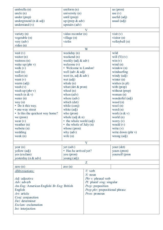 Ket vocabulary list