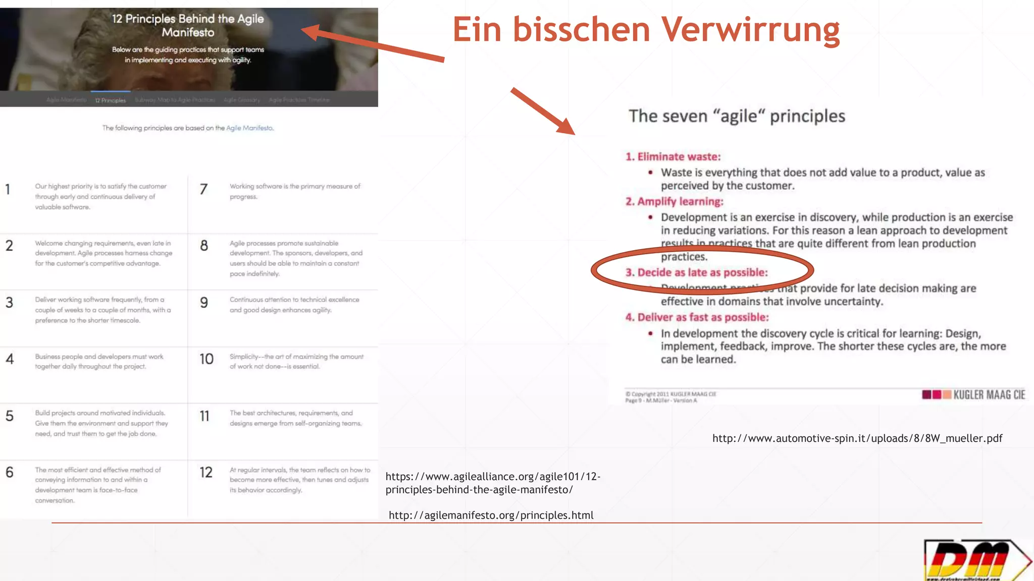 Ein bisschen Verwirrung
https://www.agilealliance.org/agile101/12-
principles-behind-the-agile-manifesto/
http://agilemanifesto.org/principles.html
http://www.automotive-spin.it/uploads/8/8W_mueller.pdf
 