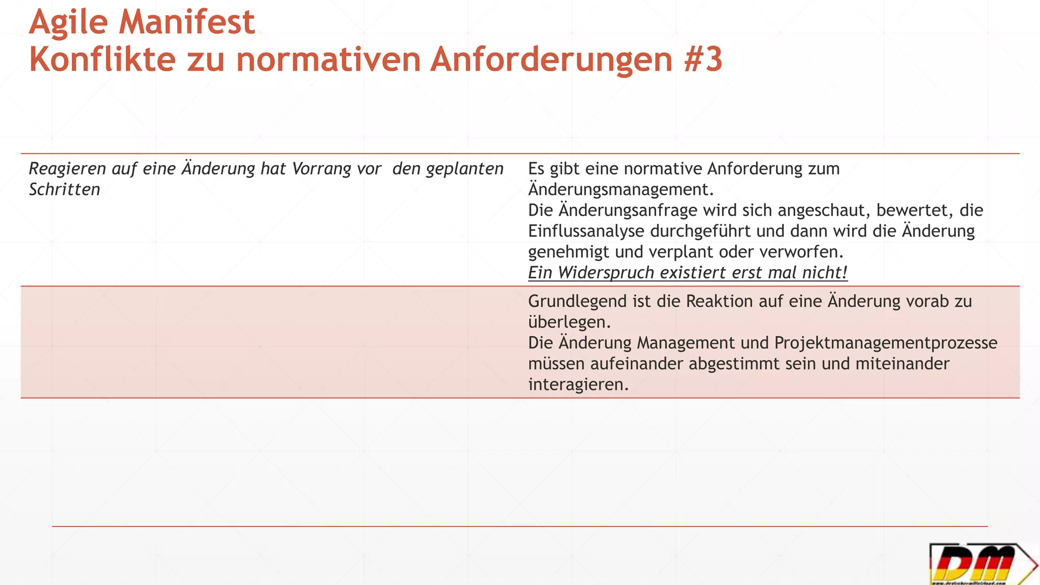 Agile Manifest
Konflikte zu normativen Anforderungen #3
Reagieren auf eine Änderung hat Vorrang vor den geplanten
Schritten
Es gibt eine normative Anforderung zum
Änderungsmanagement.
Die Änderungsanfrage wird sich angeschaut, bewertet, die
Einflussanalyse durchgeführt und dann wird die Änderung
genehmigt und verplant oder verworfen.
Ein Widerspruch existiert erst mal nicht!
Grundlegend ist die Reaktion auf eine Änderung vorab zu
überlegen.
Die Änderung Management und Projektmanagementprozesse
müssen aufeinander abgestimmt sein und miteinander
interagieren.
 