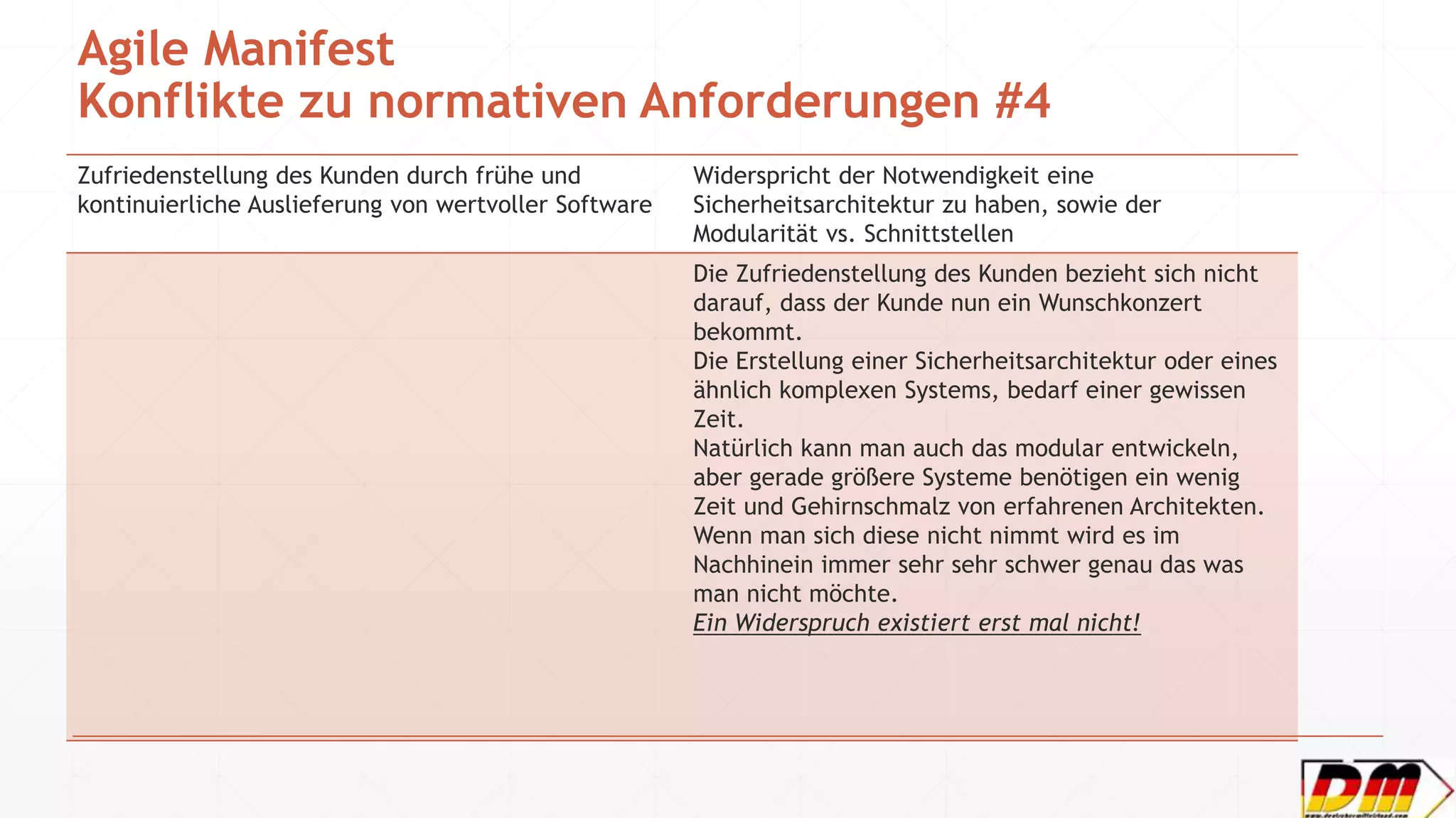 Agile Manifest
Konflikte zu normativen Anforderungen #4
Zufriedenstellung des Kunden durch frühe und
kontinuierliche Auslieferung von wertvoller Software
Widerspricht der Notwendigkeit eine
Sicherheitsarchitektur zu haben, sowie der
Modularität vs. Schnittstellen
Die Zufriedenstellung des Kunden bezieht sich nicht
darauf, dass der Kunde nun ein Wunschkonzert
bekommt.
Die Erstellung einer Sicherheitsarchitektur oder eines
ähnlich komplexen Systems, bedarf einer gewissen
Zeit.
Natürlich kann man auch das modular entwickeln,
aber gerade größere Systeme benötigen ein wenig
Zeit und Gehirnschmalz von erfahrenen Architekten.
Wenn man sich diese nicht nimmt wird es im
Nachhinein immer sehr sehr schwer genau das was
man nicht möchte.
Ein Widerspruch existiert erst mal nicht!
 