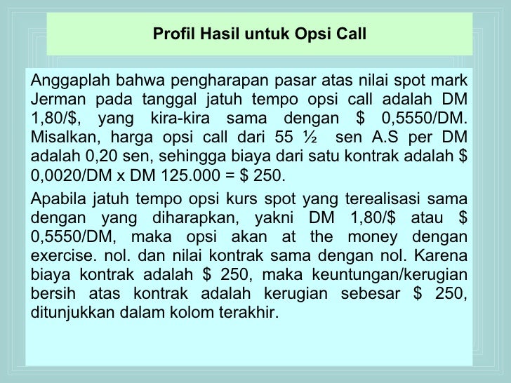 Biaya perdagangan opsi usaa