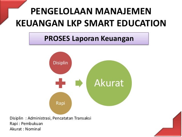 Keuangan dan tata kelola lkp
