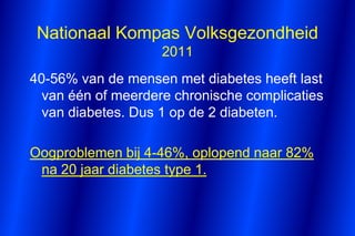 Nationaal Kompas Volksgezondheid
                    2011
40-56% van de mensen met diabetes heeft last
  van één of meerdere chronische complicaties
  van diabetes. Dus 1 op de 2 diabeten.

Oogproblemen bij 4-46%, oplopend naar 82%
 na 20 jaar diabetes type 1.
 