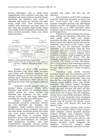Jurnal Manajemen Bisnis, Volume 1, Nomor 3, September 2008: 109 – 116
112
bersaing berkelanjutan. Titik di sebelah kanan
menggambarkan siklus sumberdaya yang cepat, yang
dihadapkan pada tekanan peniruan yang sangat tinggi.
Sumberdaya dan kapabilitas pada kondisi ini
didasarkan pada konsep atau teknologi yang dapat
dengan mudah ditiru. Untuk perusahaan yang
memiliki siklus sumberdaya yang cepat seperti ini,
jalan utama agar perusahaan dapat bersaing dengan
sukses adalah melalui ditingkatkannya kecepatan jalur
antara penelitian perusahaan dengan pasar dimana
produk akan dijual.
Level of Resource Sustainability
High Low
(Hard to Imitate) (Easy to Imitate)
Slow-Cycle Resources
• Strongly shielded
• Patent, brand name
• Gillette: Sensor
razor
Standar-Cycle
Resources
• Standardized mass
production
• Economies of scale
Complicated proceses
• Chrysler: Minivan
Fast-Cycle Resources
• Easily duplicated
• Idea driven
• Sony: Walkman
Gambar 1. Continum of Resource Sustainability
Sumber: Williams, 1992. How Sustainability is Your Competitive
Advantage? California Management Review, Spring,
p.33
Prahalad and Hamel (1989) menemukan
bahwa perusahaan yang sukses adalah perusahaan
yang berfokus pada peningkatan kompetensi, yang
digunakan dengan cara-cara baru dan inovatif untuk
mencapai tujuan. Perhatian utama perusahaan adalah
menggunakan sumberdayanya dalam cara-cara yang
menantang dan kreatif untuk membangun kompetensi
inti.
Kompetensi memiliki pengaruh yang kuat
terhadap kinerja perusahaan (Absah, 2007).
Perusahaan yang memiliki tim manajemen dengan
keahlian optimal dan metode bersaing yang
didasarkan pada kompetensi inti akan mampu
mencapai kinerja yang lebih tinggi dibandingkan
perusahaan lain yang tidak dapat melakukannya.
Dengan kompetensi superior akan
memungkinkan perusahaan memperoleh informasi
apa yang dibutuhkan dan diinginkan oleh
pelanggannya. Dengan demikian, perusahaan yang
memiliki karyawan dengan kompetensi yang tinggi,
akan lebih mampu menyediakan produk dan layanan
yang sesuai dengan kebutuhan dan keinginan
pelanggan. Oleh karena itu, perusahaan dengan
kompetensi superior dapat memperoleh keunggulan
bersaing yang berkesinambungan dan selanjutnya
dapat meningkatkan kinerjanya. Agar dapat
mempertahankan keunggulan bersaing tersebut,
kompetensi yang dimiliki perusahaan haruslah mampu
menambah nilai, langka, sulit ditiru, dan sulit
digantikan.
Menurut Godfrey and Hill (1995), kompetensi
yang tidak mudah ditiru merupakan inti (poros) dari
teori resource-based, dan sentral pemahaman
mengenai keunggulan bersaing yang berkelanjutan
(Dierickx and Cool, 1989; Spender and Grant, 1996).
Selanjutnya Pace et al. (2005) menemukan bahwa
kompetensi yang sulit ditiru memiliki hubungan yang
positif dengan kinerja.
Kompetensi mungkin dilindungi dari peniruan
dengan berbagai cara. Kompetensi yang berasal dari
faktor sejarah seperti lokasi yang strategis,
kepemilikan hak cipta, akan melindungi sumberdaya
bernilai tersebut dari tindakan peniruan oleh pesaing.
Sumberdaya yang bersifat socially complex, seperti
reputasi yang baik dan kepercayaan merupakan
sumberdaya yang membutuhkan waktu dan biaya
yang tinggi untuk ditiru. Terakhir, causal ambiguity
merupakan ambiguitas mengenai hubungan antara
kompetensi perusahaan dengan keunggulan bersaing
(Reed and DeFillipi, 1990; Barney, 1991) akan
melindungi kompetensi dari usaha peniruan (Lippman
and Rumelt, 1982; Dierickx and Cool, 1989; Barney,
1991). Causal ambiguity akan melindungi kompetensi
dari usaha peniruan karena pesaing tidak mengerti
hubungan antara kompetensi ini dengan keunggulan
bersaing.
Pengetahuan yang dimiliki karyawan
perusahaan menjadi salah satu kompetensi yang sulit
ditiru. Pengetahuan akan menjadi kompetensi yang
sulit untuk ditiru karena membutuhkan waktu yang
lama dan biaya yang mahal untuk ditiru. Selain itu
seseorang dengan keahlian khusus yang dimiliki
perusahaan akan menjadi menjadi keunggulan
strategis dan merupakan basis bagi kinerja superior.
Seperti juga yang ditemukan oleh Hatch and Dyer
(2004) bahwa pesaing tidak dapat dengan cepat dan
murah meniru atau mengganti nilai dari sumberdaya
manusia khusus yang dimiliki perusahaan. Beberapa
penelitian lain juga menemukan bahwa keunggulan
bersaing akan berlanjut bila didasar pada sumberdaya
manusia yang tak berwujud dan bersifat socially
complex (Arthur, 1994; Huselid, 1995; Kock and
McGrath, 1996).
Causal ambiguity dijelaskan dalam literatur
dengan dua cara berbeda. Pertama, linkage ambiguity
adalah ambiguitas diantara pengambil keputusan
mengenai hubungan antara kompetensi dengan
keunggulan bersaing (Lippman and Rumelt, 1982;
Barney, 1991). Kedua, characterictic ambiguity yang
difokuskan pada karakter dari kompetensi, yang
sekaligus merupakan sumber keunggulan dan
ambiguitas. Characterictic ambiguity adalah
ambiguitas yang melekat pada sumberdaya itu sendiri.
Universitas Sumatera Utara
 