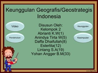 Keunggulan Geografis/Geostrategis 
Indonesia 
Disusun Oleh: 
Kelompok 2 
Abrianti K.W(1) 
Anindya Tirta W(5) 
Daffa Dhaifullah(8) 
Video Keunggulan 
Pendahuluan Kesimpulan 
Esterlita(12) 
Lintang S.A(19) 
Yohan Angger B.M(33) 
 