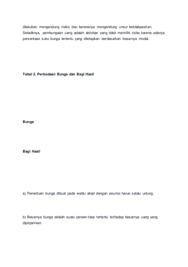 Forex set dan sistem untung rugi