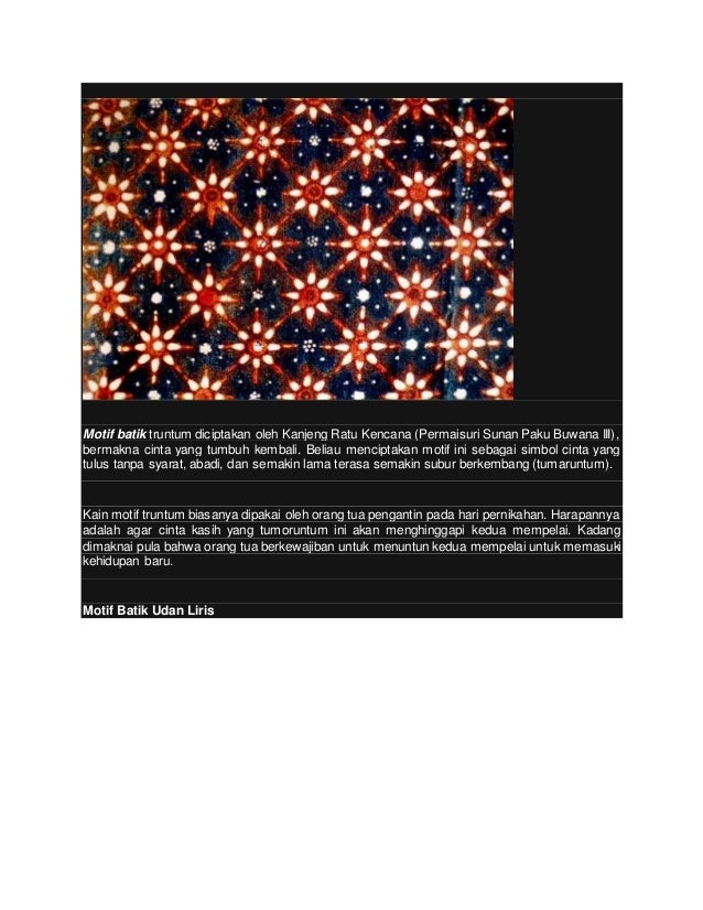 Keunikan makna filosofi batik klasik sidoluhur Keunikan makna filosofi batik klasik sidoluhur