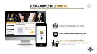 VENDAS ATRAVES DO eCOMMERCE
WEBSITE	
  COMERCIAL	
  EM	
  SEU	
  NOME
Em qualquer lugar do mundo que uma pessoa
comprar em seu website
11
PLATAFORMA	
  DE	
  PAGAMENTO	
  SEGURA
20%	
  DE	
  COMISSÕES	
  SOBRE	
  A	
  VENDA
 