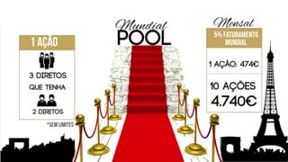 1 AÇÃO
5% Faturamento 
MUNDIAL
*SEM LIMITES
 