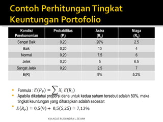 Kondisi            Probabilitas             Astra              Niaga
    Perekonomian              (Pi)                  (RA)               (RB)
     Sangat Baik              0,20                 20%                 2.5
        Baik                  0,20                  10                  4
       Normal                 0,20                  7.5                 6
        Jelek                 0,20                  5                  6.5
    Sangat Jelek              0,20                  2.5                 7
        E(R)                                        9%                5,2%


    Formula :
    Apabila diketahui proporsi dana untuk kedua saham tersebut adalah 50%, maka
     tingkat keuntungan yang diharapkan adalah sebesar:



                      KM.AGUS RUDI INDRA L.SE.MM
 