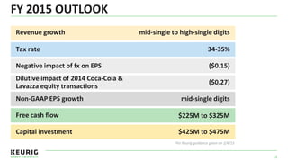 FY 2015 OUTLOOK
13
Tax rate 34-35%
Non-GAAP EPS growth mid-single digits
Capital investment $425M to $475M
Negative impact of fx on EPS ($0.15)
Dilutive impact of 2014 Coca-Cola &
Lavazza equity transactions
($0.27)
Free cash flow
Revenue growth mid-single to high-single digits
$225M to $325M
Per Keurig guidance given on 2/4/15
 
