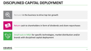 DISCIPLINED CAPITAL DEPLOYMENT
15
Reinvest in the business to drive top tier growth
Small tuck-in M&A for specific technologies, market distribution and/or
brands with disciplined capital deployment
Return cash to shareholders in form of dividends and share repurchases
 