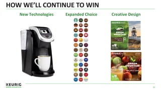HOW WE’LL CONTINUE TO WIN
33
New Technologies Expanded Choice Creative Design
 