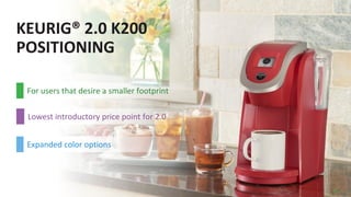 35
KEURIG® 2.0 K200
POSITIONING
For users that desire a smaller footprint
Lowest introductory price point for 2.0
Expanded color options
 