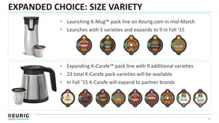 EXPANDED CHOICE: SIZE VARIETY
37
• Launching K-Mug™ pack line on Keurig.com in mid-March
• Launches with 5 varieties and expands to 9 in Fall ‘15
• Expanding K-Carafe™ pack line with 9 additional varieties
• 23 total K-Carafe pack varieties will be available
• In Fall ’15 K-Carafe will expand to partner brands
 