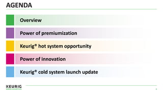 AGENDA
4
Power of premiumization
Overview
Power of innovation
Keurig® hot system opportunity
Keurig® cold system launch update
 